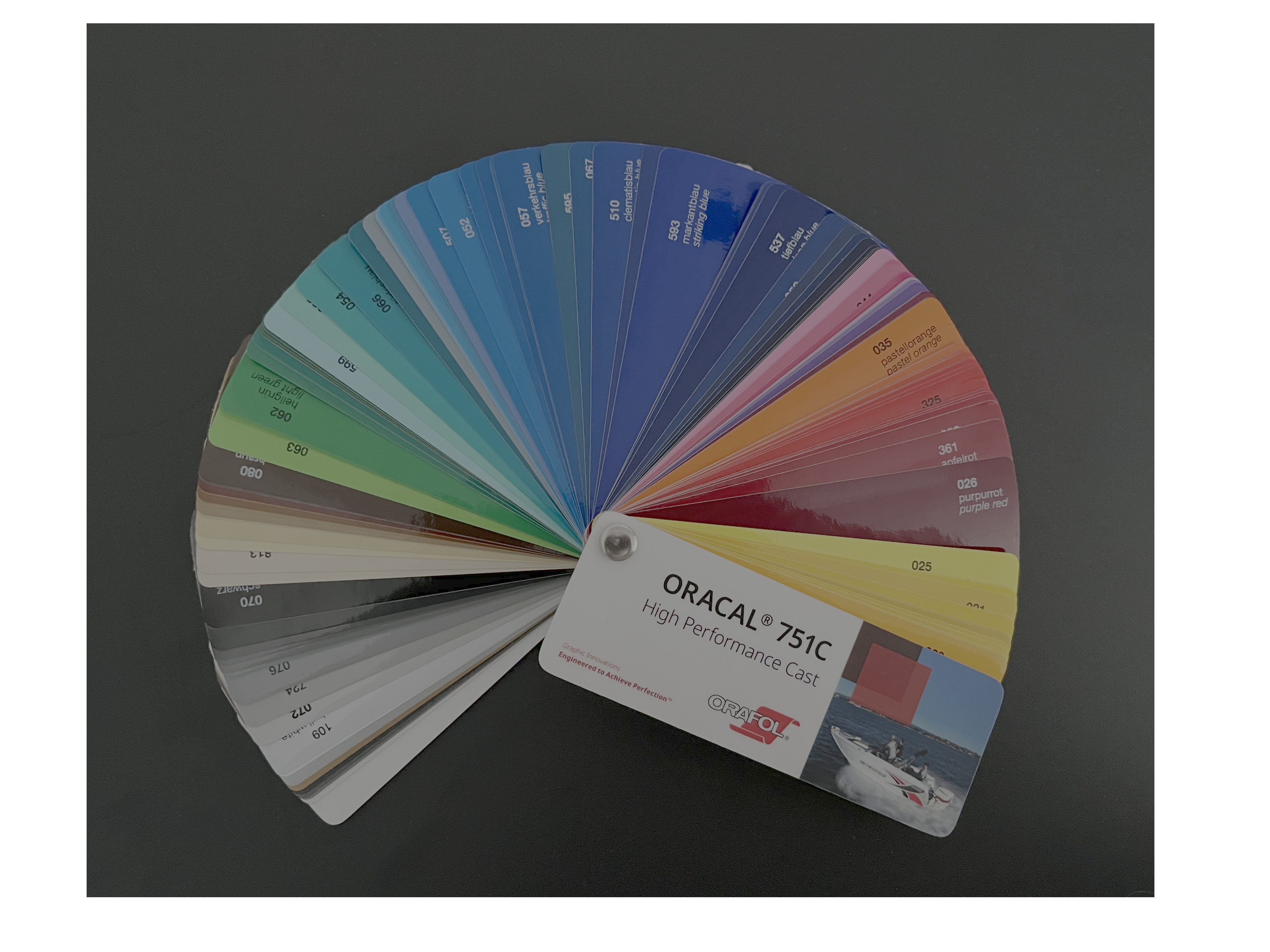 grafik4